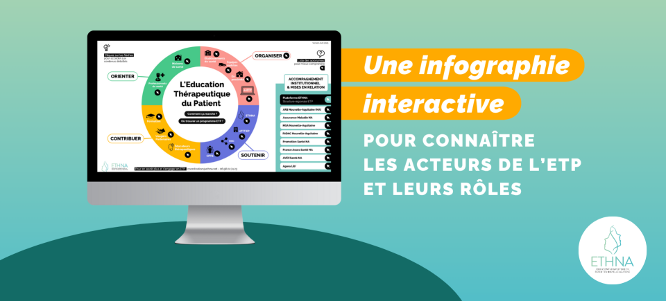Infographie ETP