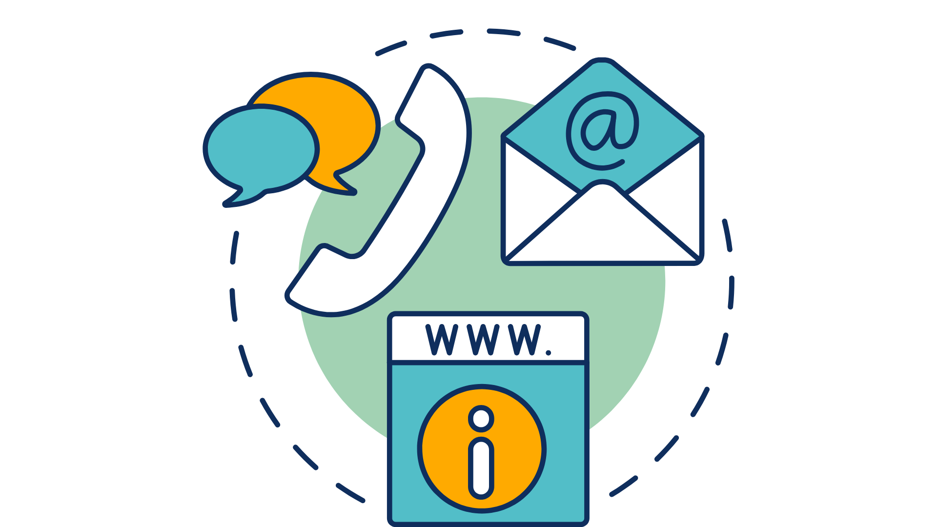 Contacts ressources en ETP